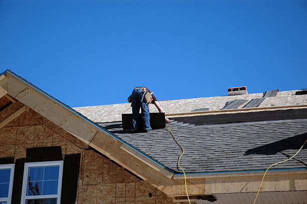 Roof Installation Near Me in Benton, TN